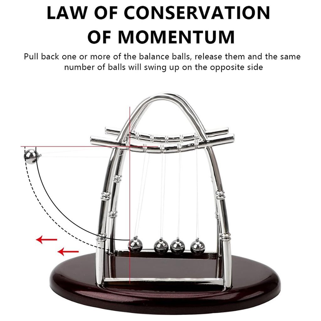 Pendule Newton Balls d'équilibre en acier Classique - Image 4